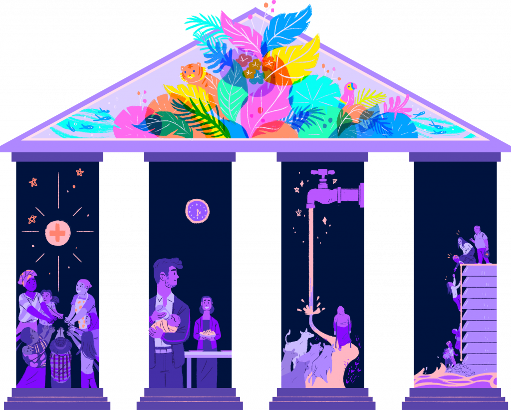 Illustration of the four pillars of the purple economy
